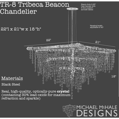 Tribeca 22 Light 21 inch Beacon Chandelier Ceiling Light